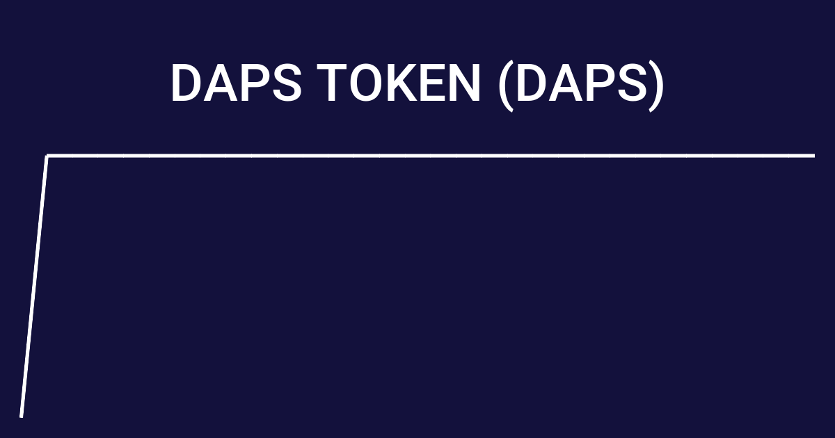 DAPS ($) - DAPS Coin Price Chart, Value, News, Market Cap | CoinFi