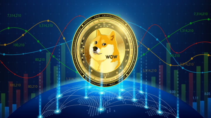 dogecoin doge прогнозы и перспективы — family-gadgets.ru