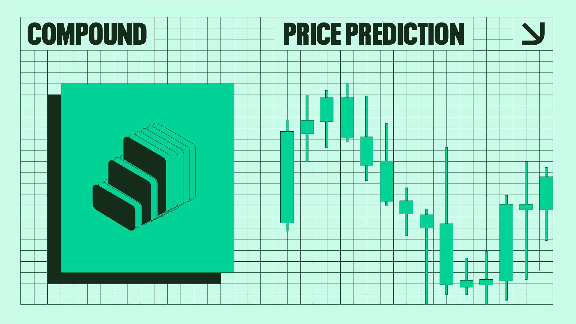 Compound Price Prediction ,,, - How high can COMP go?