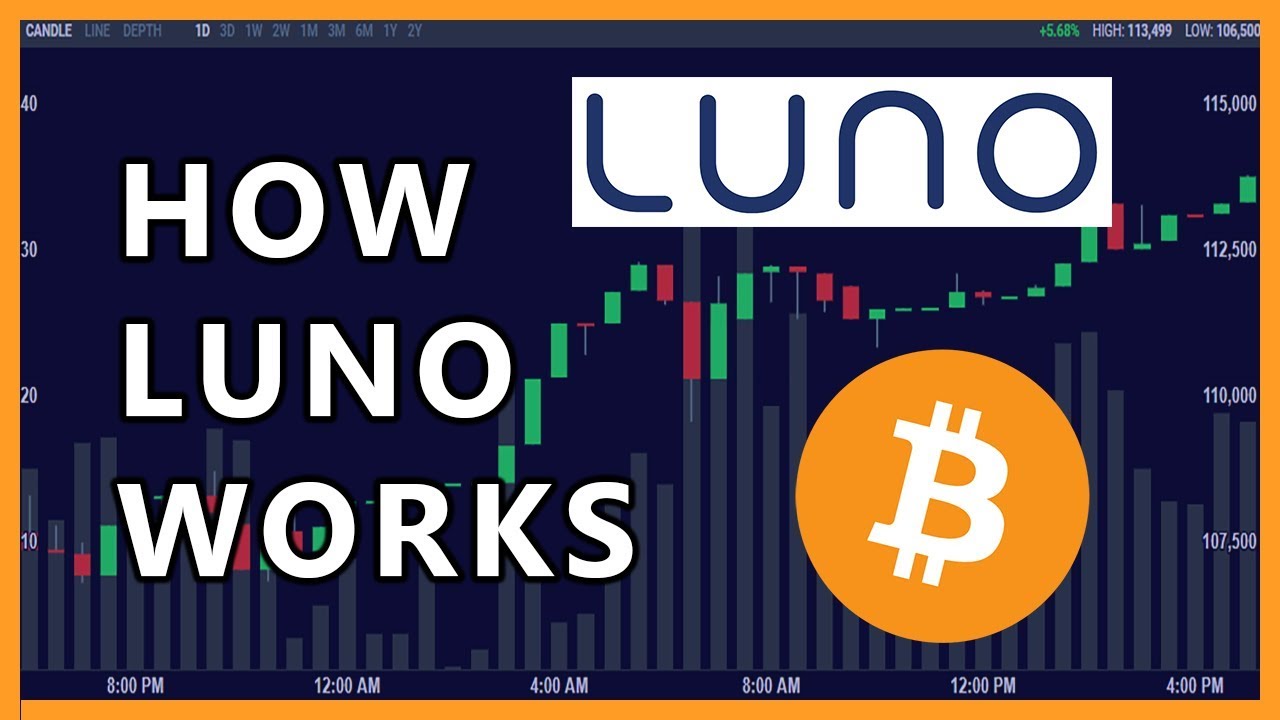 How To Buy And Use Bitcoin In South Africa With Luno | Global Crypto