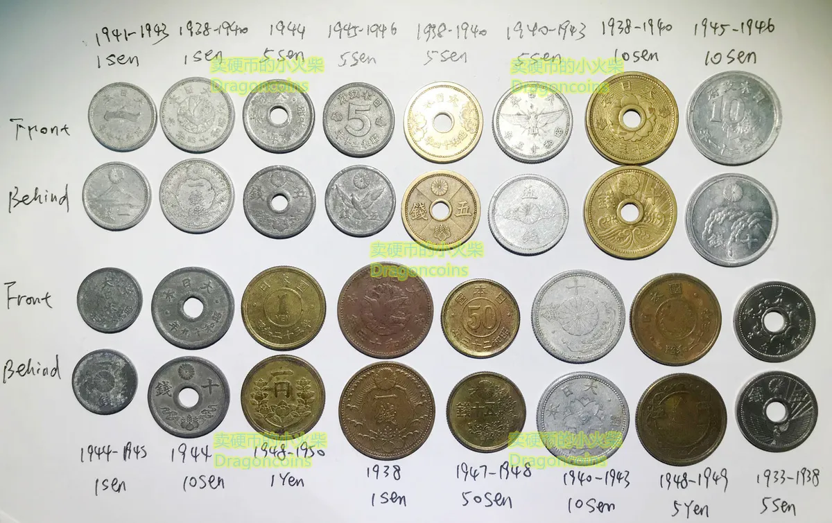 Coins That Paid for the Battle of Waterloo - Age of Revolution