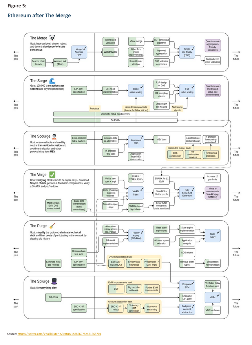 Ethereum Classic - Wikipedia