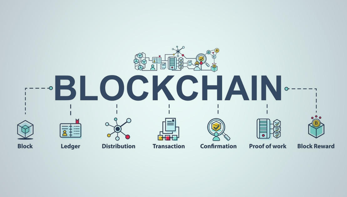 Benefits of Blockchain in the Banking Sector | CONFIRM