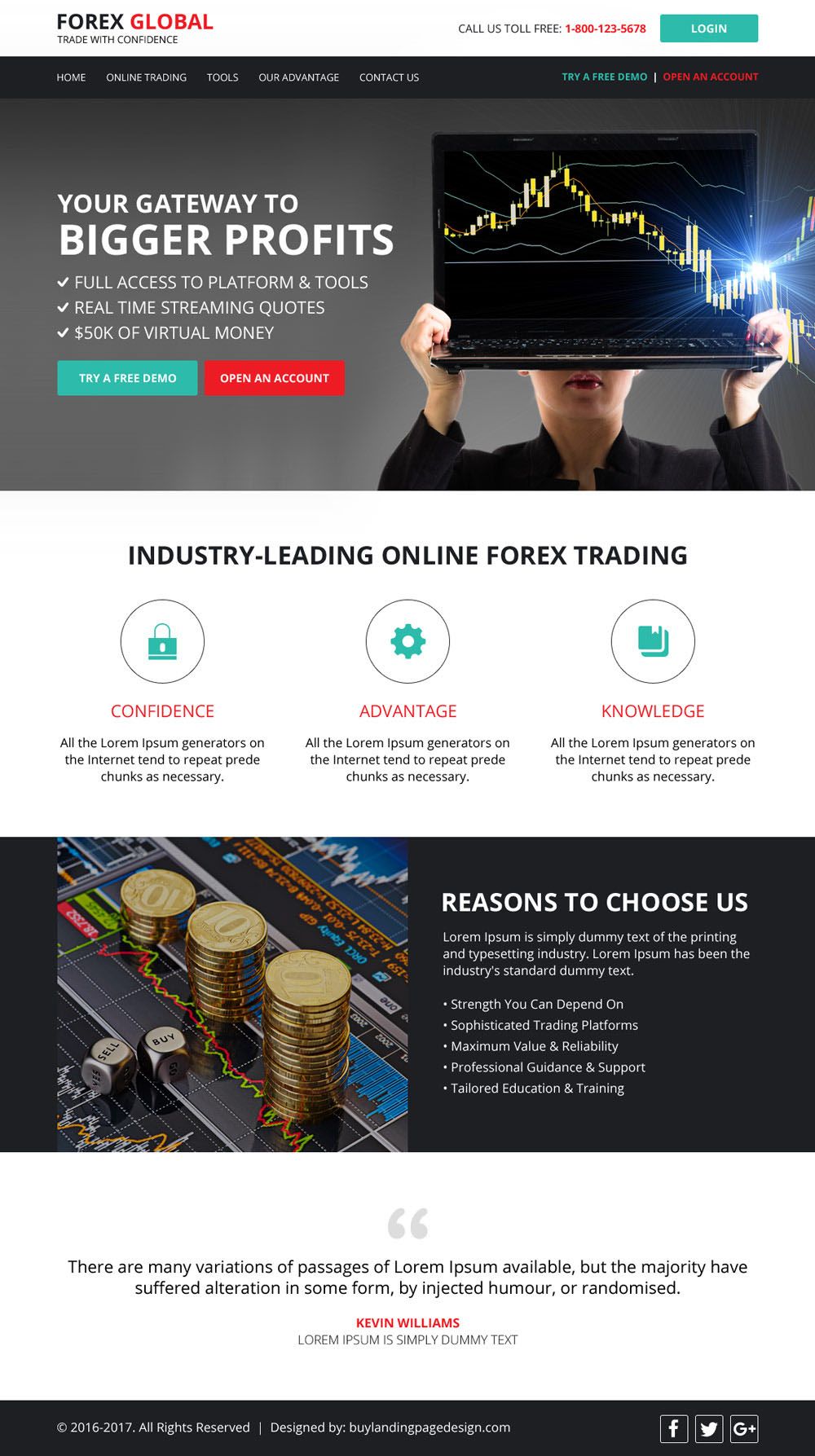 Trading Website Templates