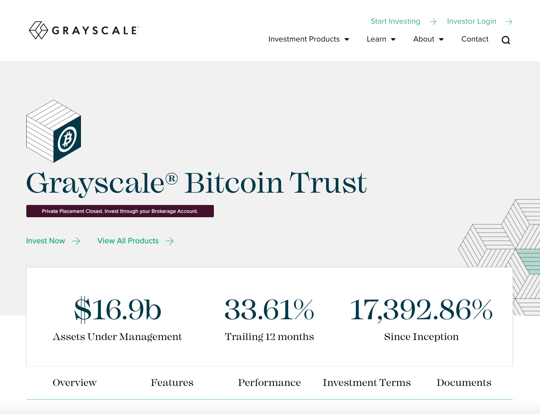 Grayscale Bitcoin Trust ETF (GBTC)