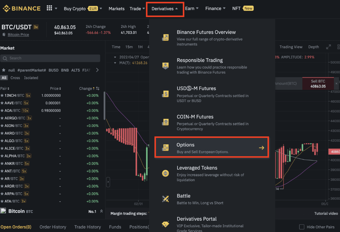 What Is Crypto Options Trading? | CoinMarketCap