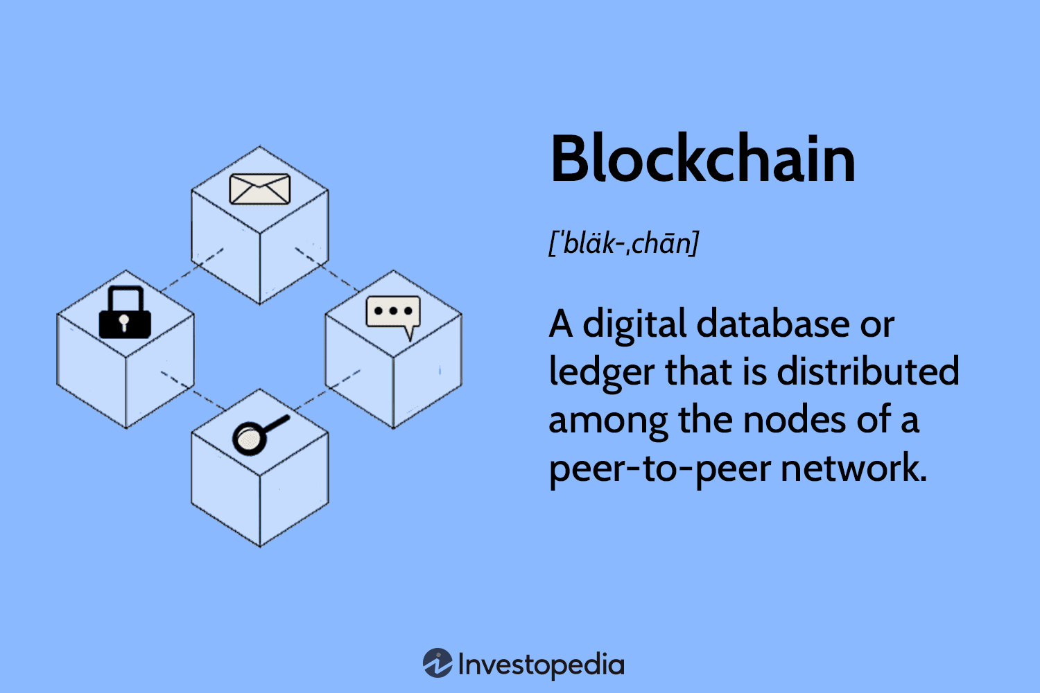 What Is Blockchain Technology? Contact Center Benefits and Uses