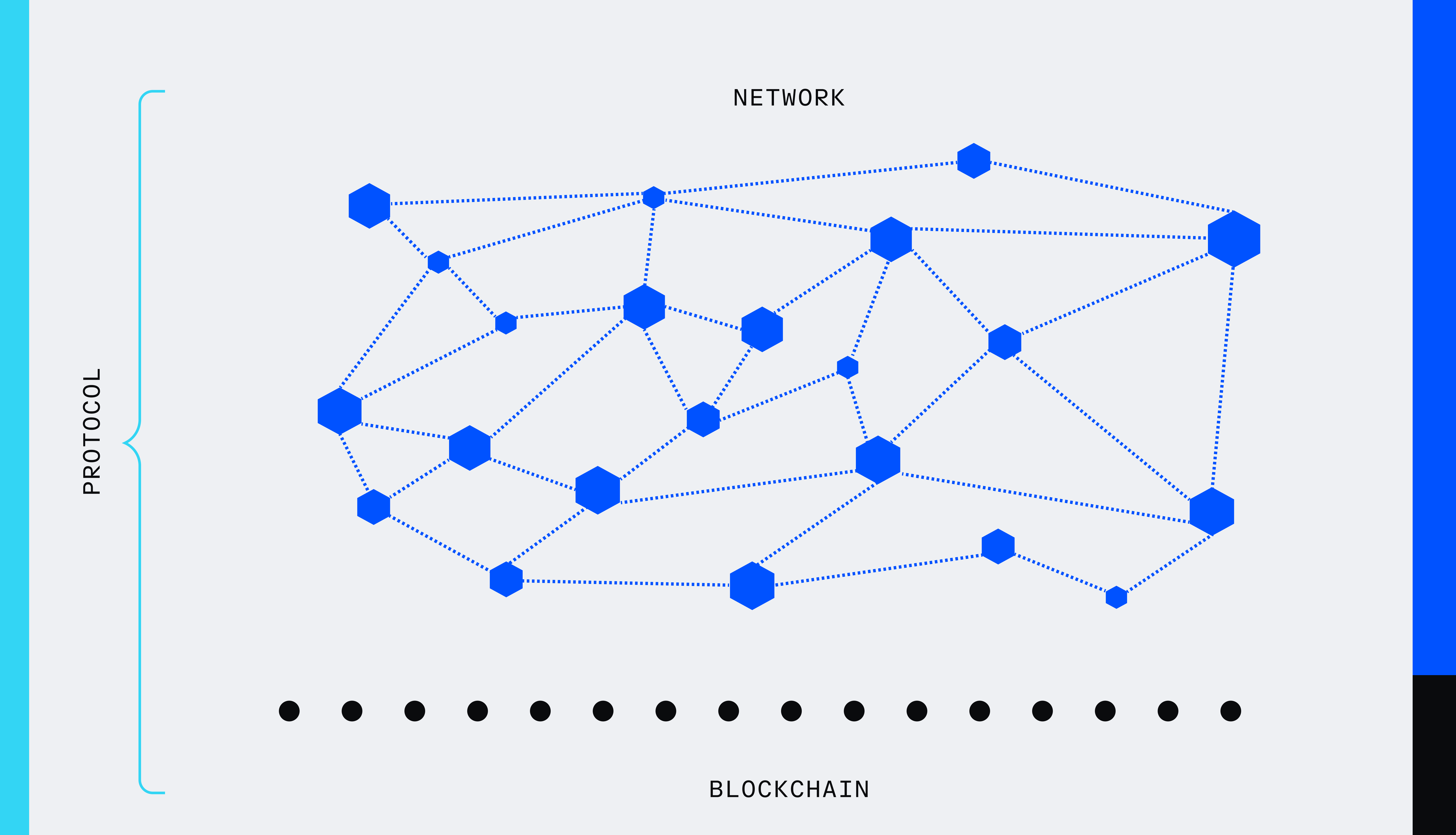 TON: The Open Network for everyone