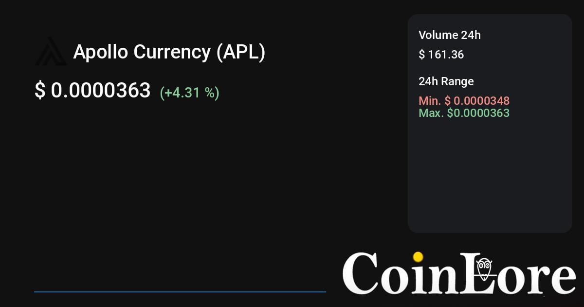 Apollo Crypto DAO price today, APOLLO to USD live price, marketcap and chart | CoinMarketCap