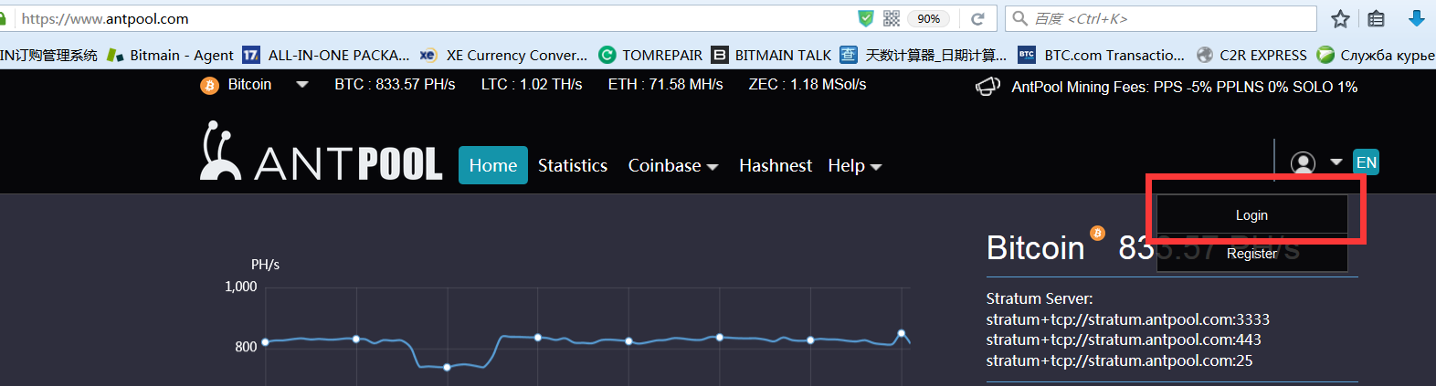 Antpool - CoinDesk