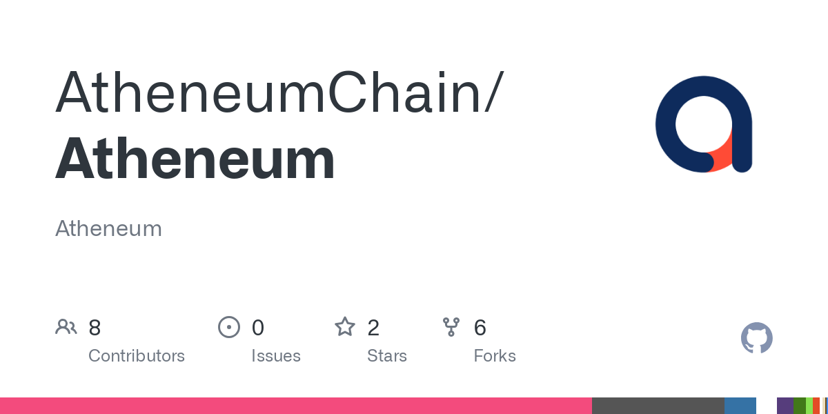 Atheneum (AEM) live coin price, charts, markets & liquidity