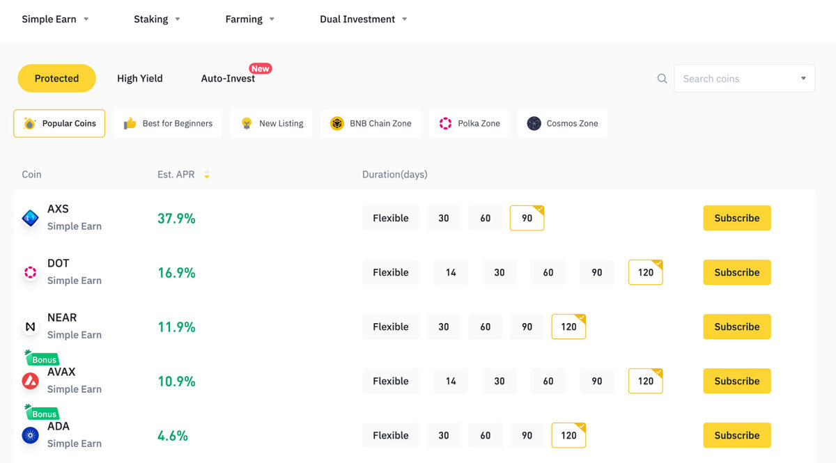 Staking at Binance: Is it safe to Stake on Binance? - CoinCodeCap