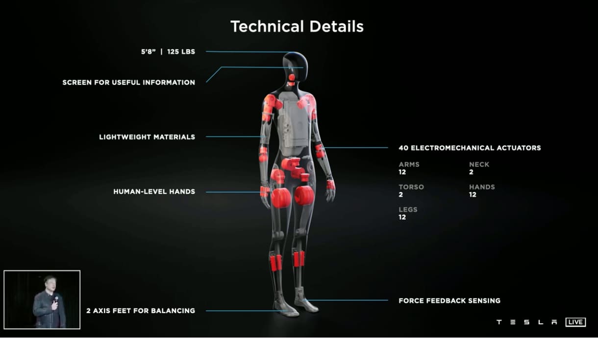 Tesla Bot-like humanoid robots could be a $ billion business, says Goldman Sachs | Electrek
