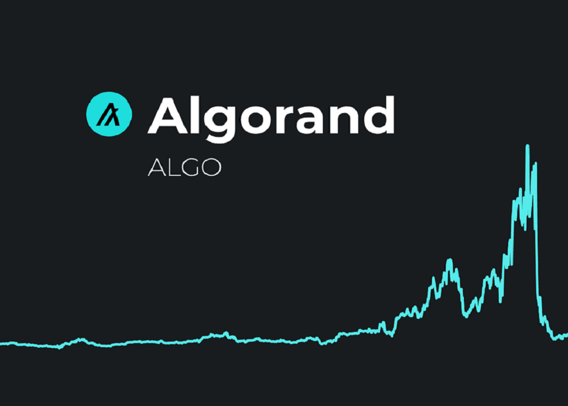 Algorand Price Prediction , Can ALGO Hit $10?