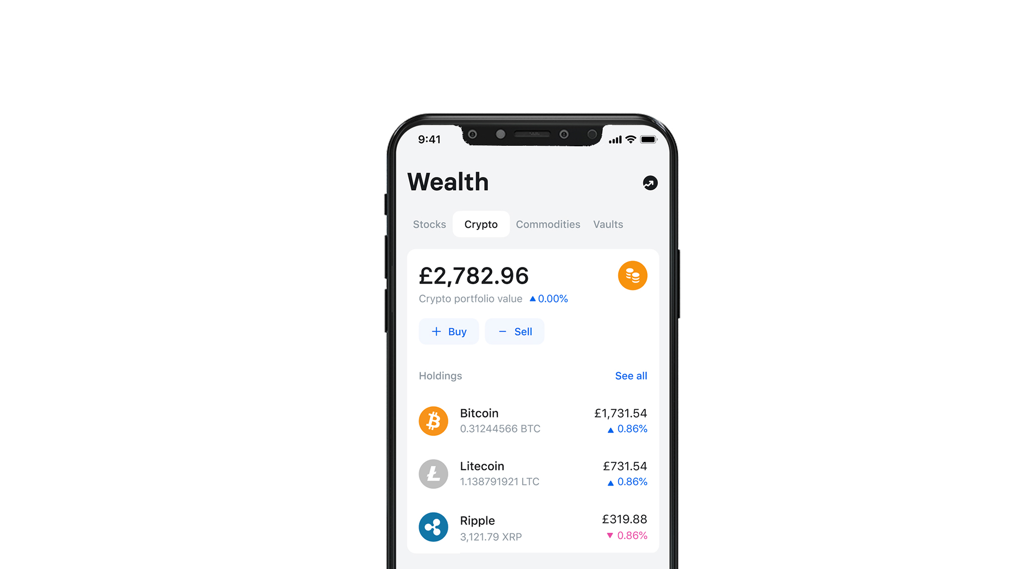 Revolut Has Enabled Crypto Withdrawals | Elliptic