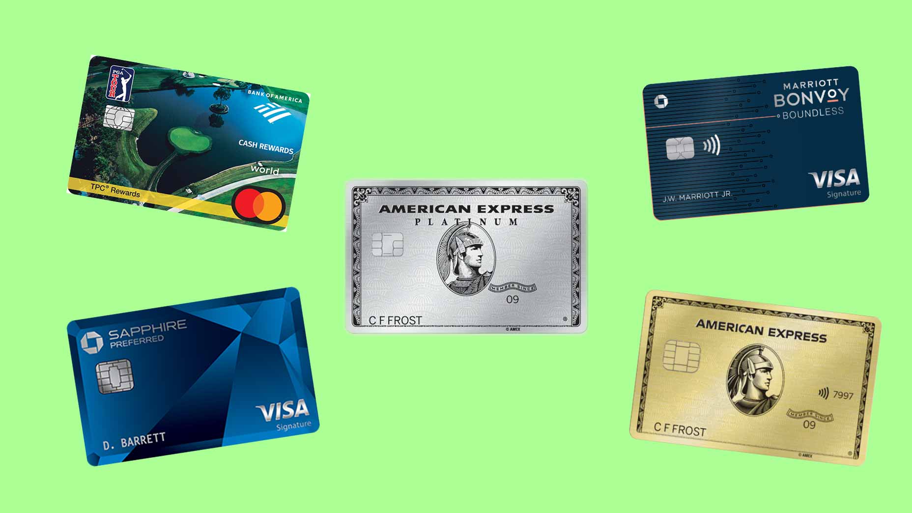 13 Best Cash Back Credit Cards - March | Bankrate