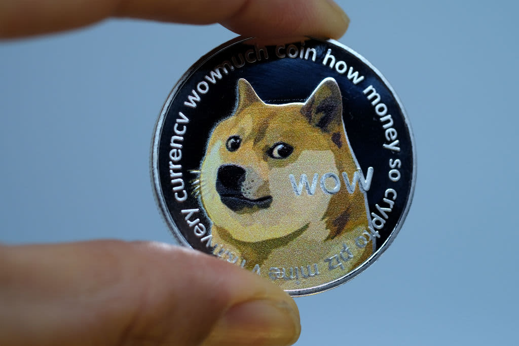 Convert DOGE to USD ( Dogecoin to United States Dollar)