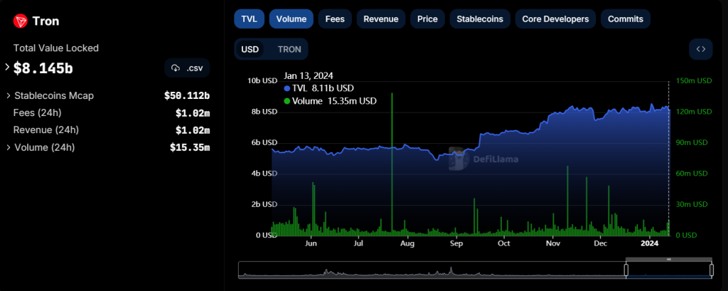 XRP (XRP) Price Prediction - 