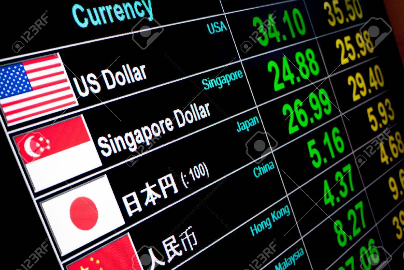 Exchange rates - Bank of Canada