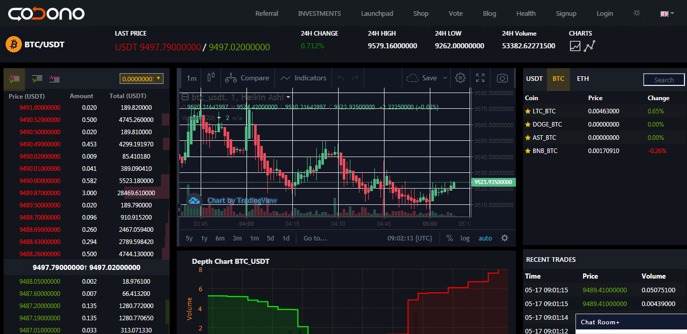 Cryptocurrency-and-bitcoin-exchange-script - Ionic Marketplace