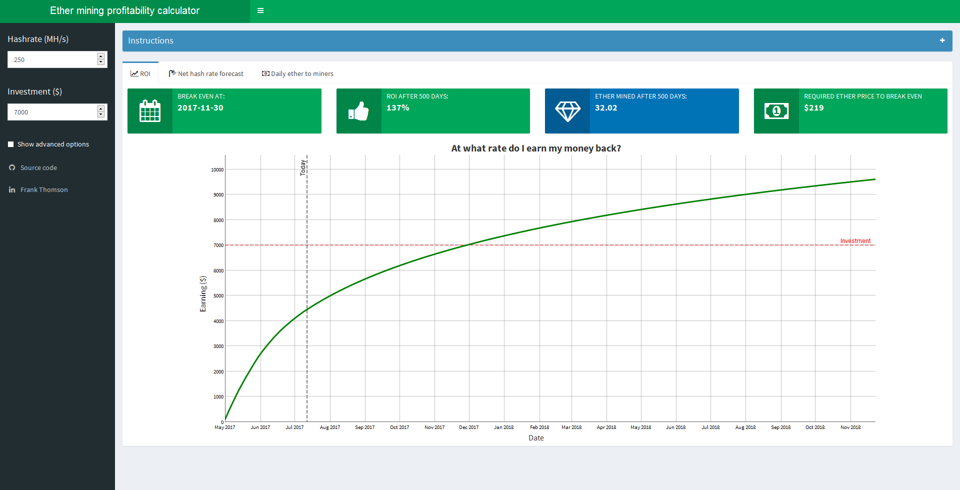 0X₿ to BRL Price Converter & Calculator, Live Exchange Rate | CoinBrain