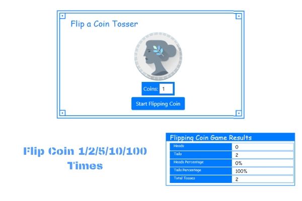 Flip a Coin - Yes or No | Online Decision Maker