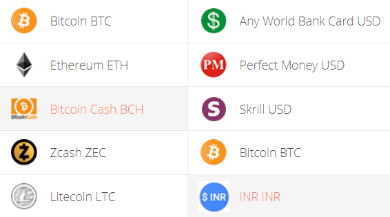 BCH to ETH : Find Bitcoin Cash price in Ethereum