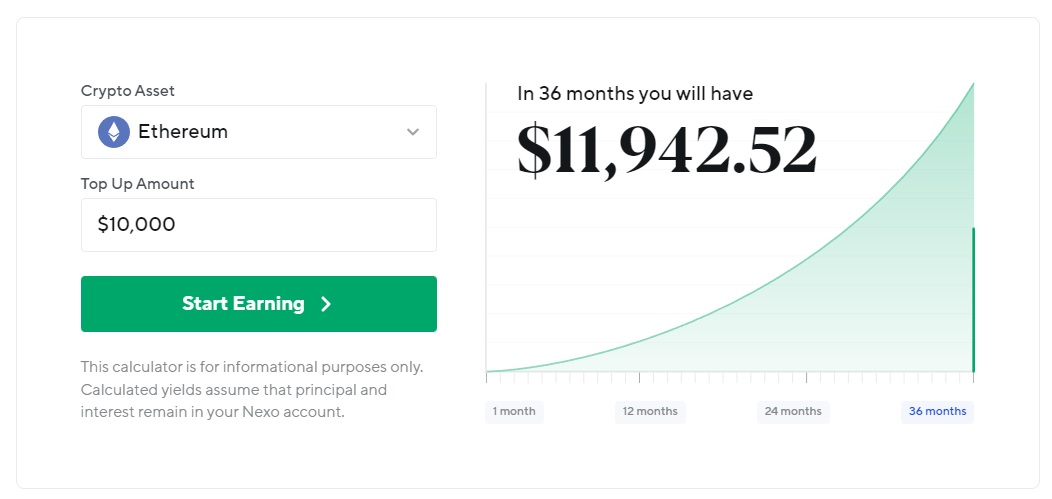 How To Calculate Crypto Interest in | Beginner’s Guide