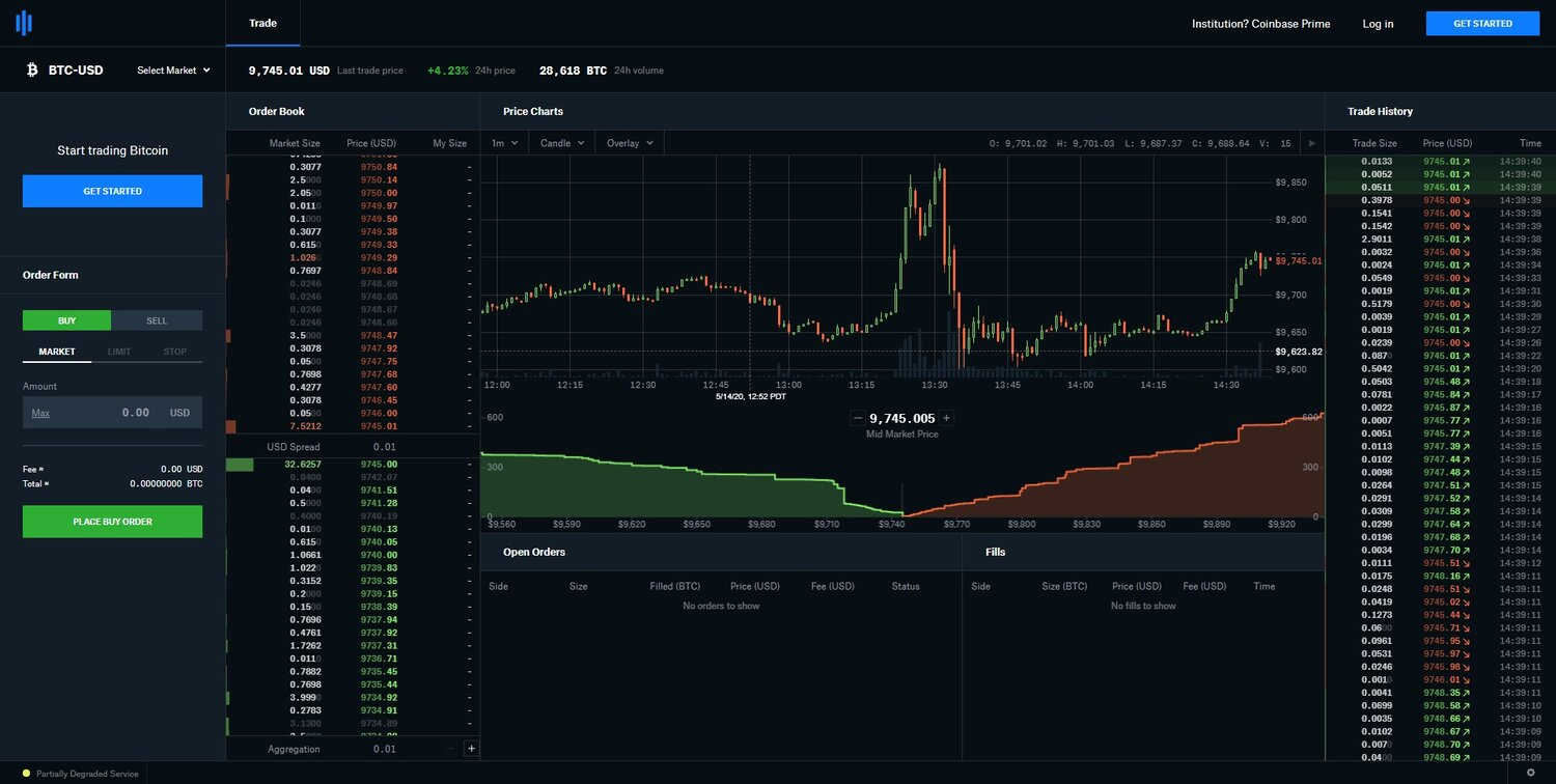 Coinbase vs. Robinhood: Which Should You Choose?