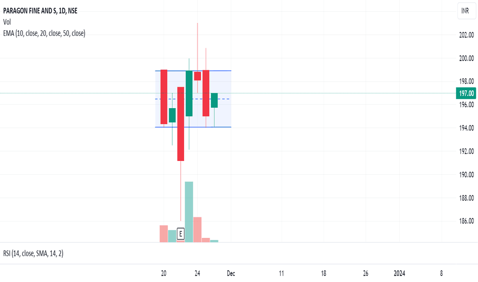 Paragon Capital price now, Live PARAGON price, marketcap, chart, and info | CoinCarp