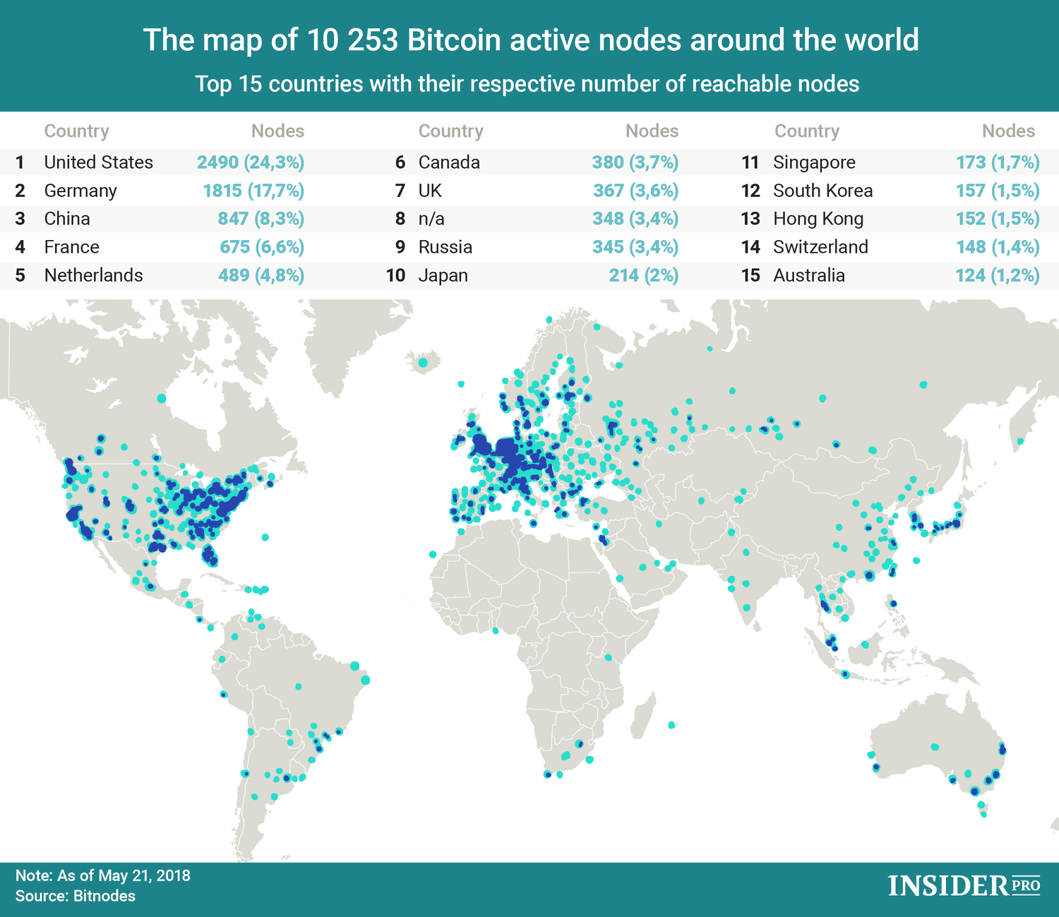 Bitcoin Mining Map - Bitcoin Network Data on a World Map