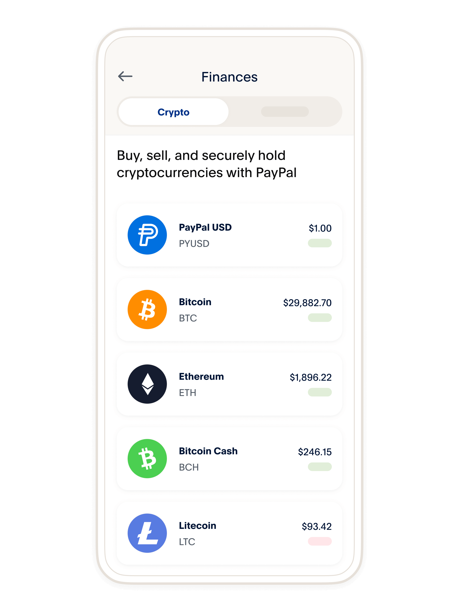 Exchange Bitcoin (BTC) to PayPal USD  where is the best exchange rate?