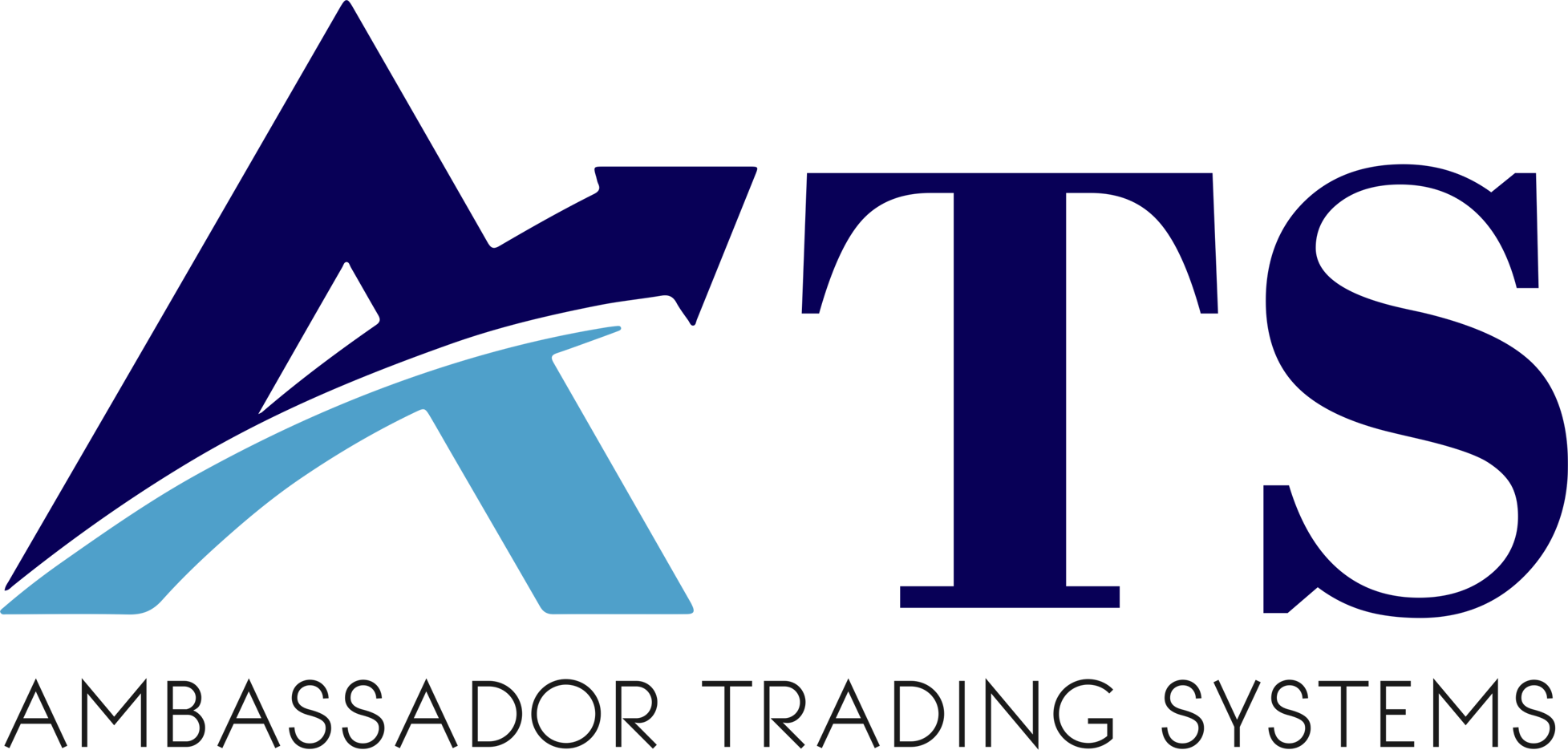 Digital Securities: Secondary Market Trading ATS - KoreConX all-in-one platform