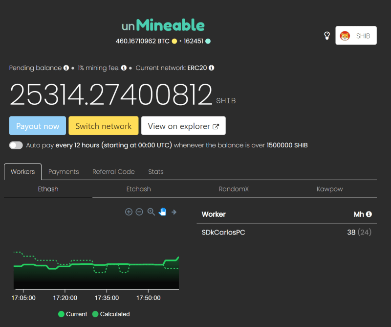 SHIBA INU [SHIB] Live Prices & Chart