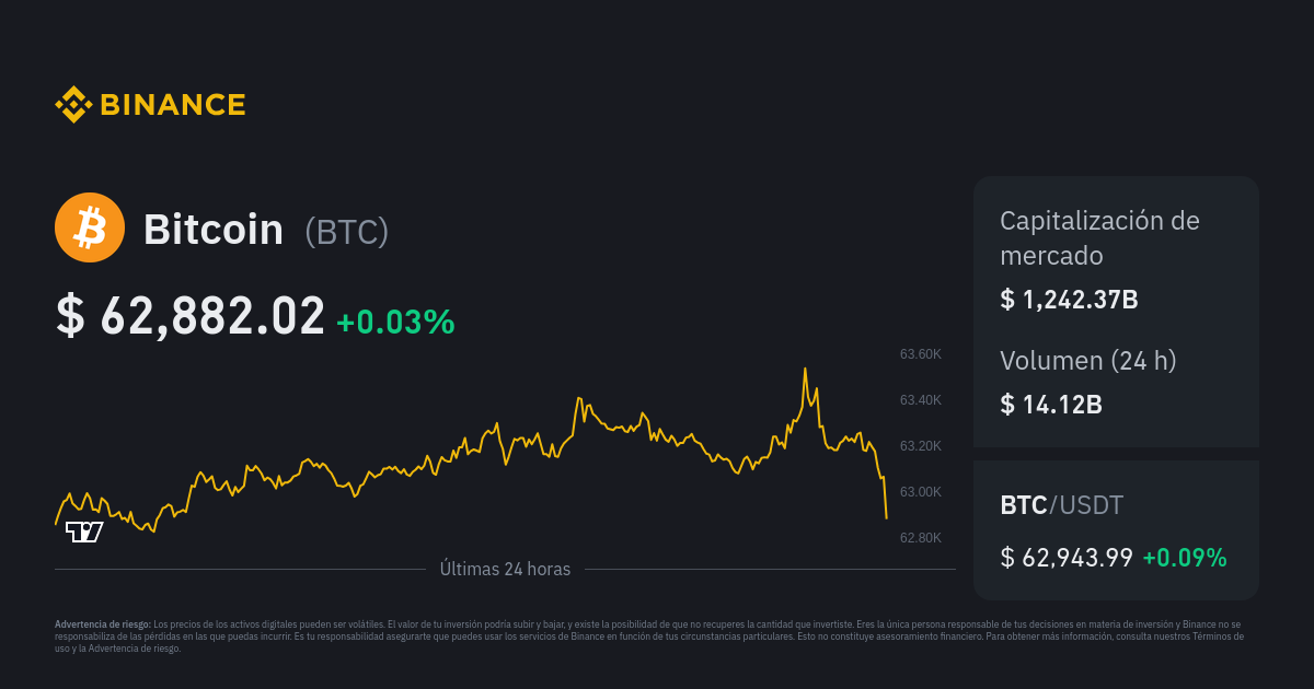 1 BTC to EUR | Convert Bitcoin to Euros | Revolut United Kingdom