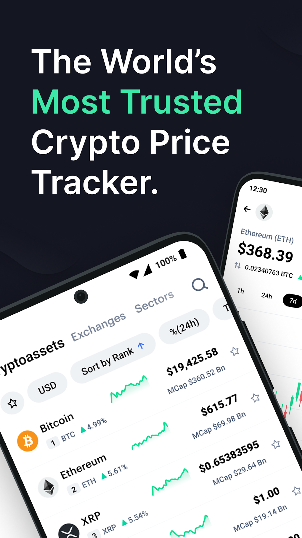 CoinMarketCap - The Best, Most Powerful Crypto App