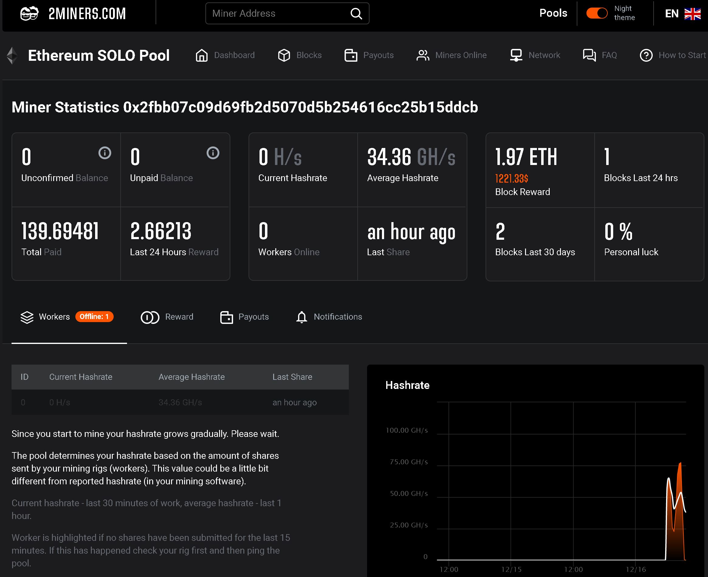 Ravencoin Solo Mining Pool - family-gadgets.ru - RVN