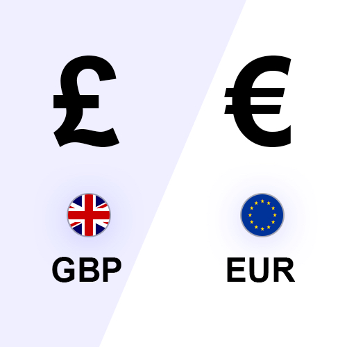 Buy Euros - Currency Exchange Pound to EUR - Tesco Bank