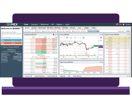 Unable to access Bitmex - Support Board - Sierra Chart