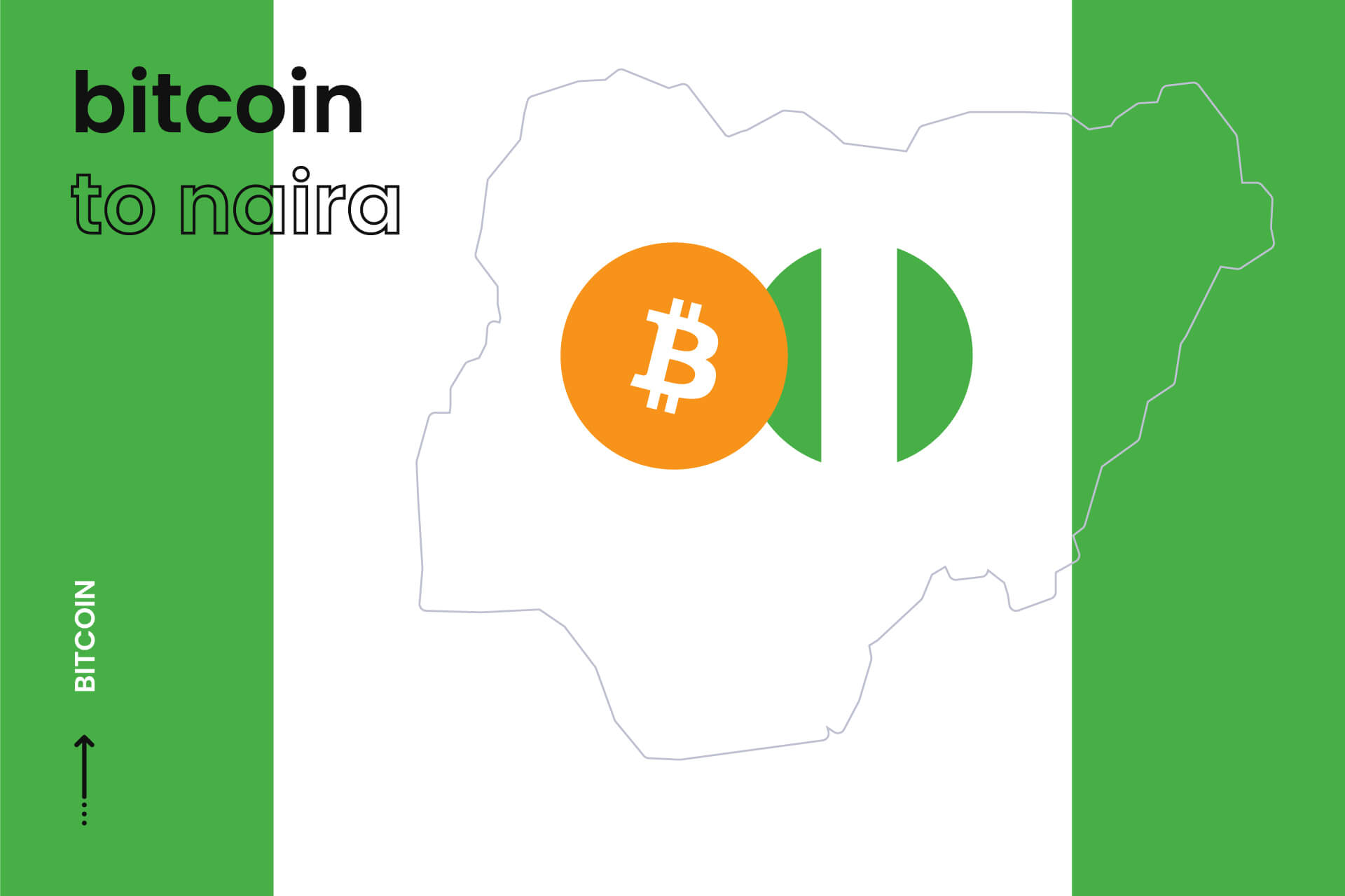 Convert NGN to BTC ( Nigerian Naira to Bitcoin)
