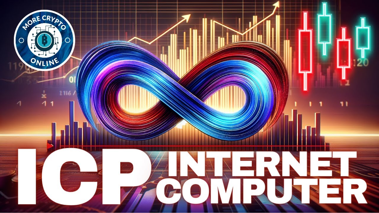 Internet Computer (ICP) Price Prediction , – | CoinCodex