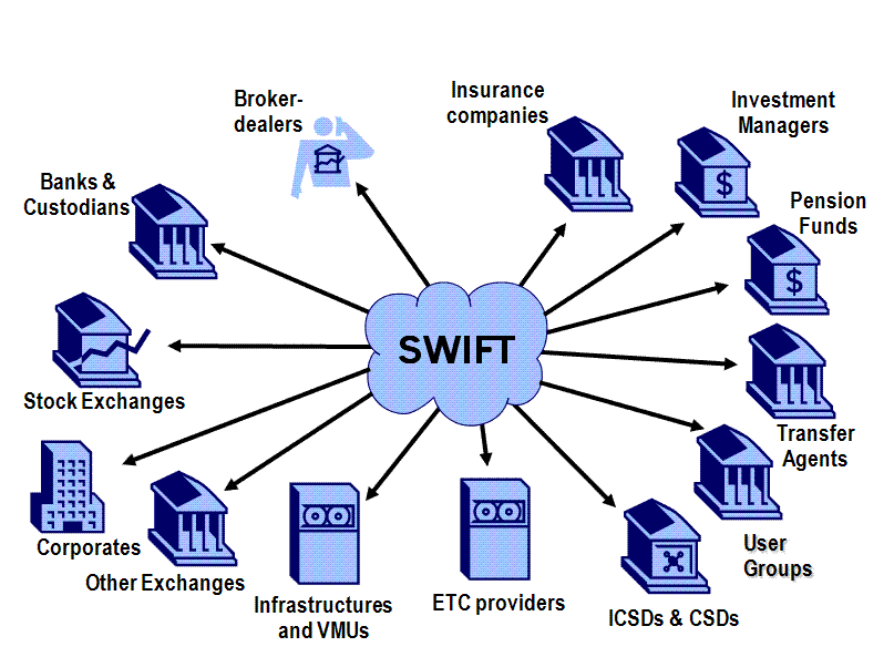 Blockchain Technology Could Revolutionize Traditional Banking