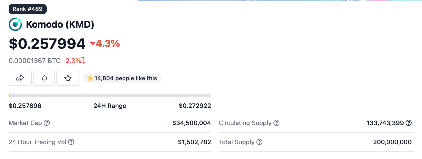 ASIC Mining Profit Calculator - WhatToMine