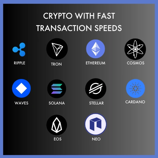 Tectum - The World's Fastest Blockchain