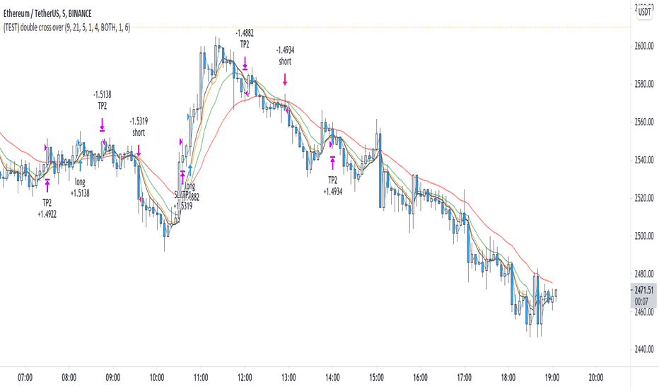 Here’s why the Arweave Price Went Parabolic and What Comes Next