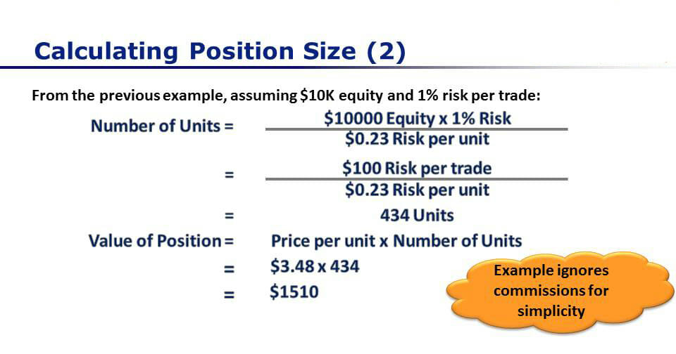 Binance Futures risk and position size calculator