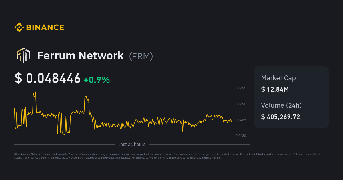 FRMUSDT Charts and Quotes — TradingView