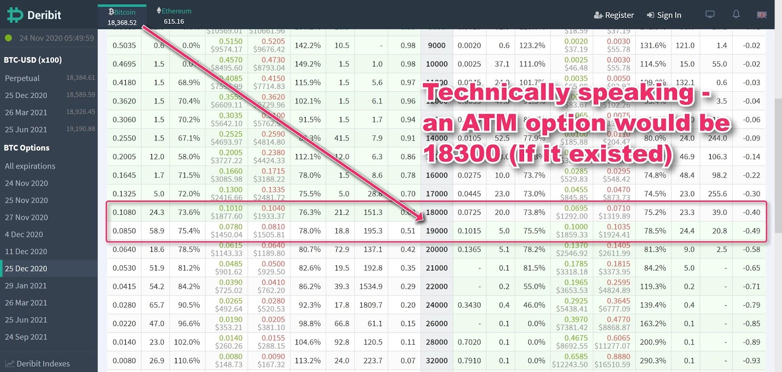 RoundBlock Capital - CME Bitcoin Futures and Options Trading Platform