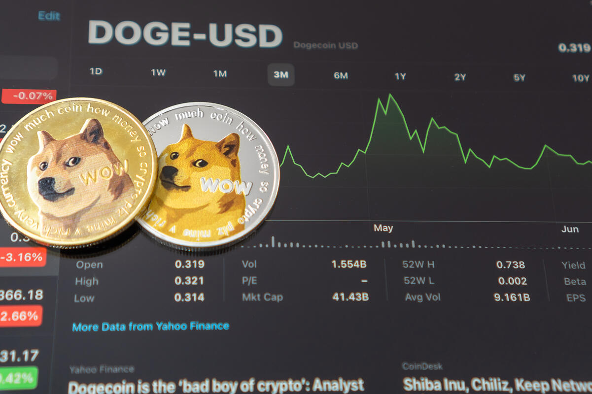 DOGE to USD Price today: Live rate Dogecoin in US Dollar