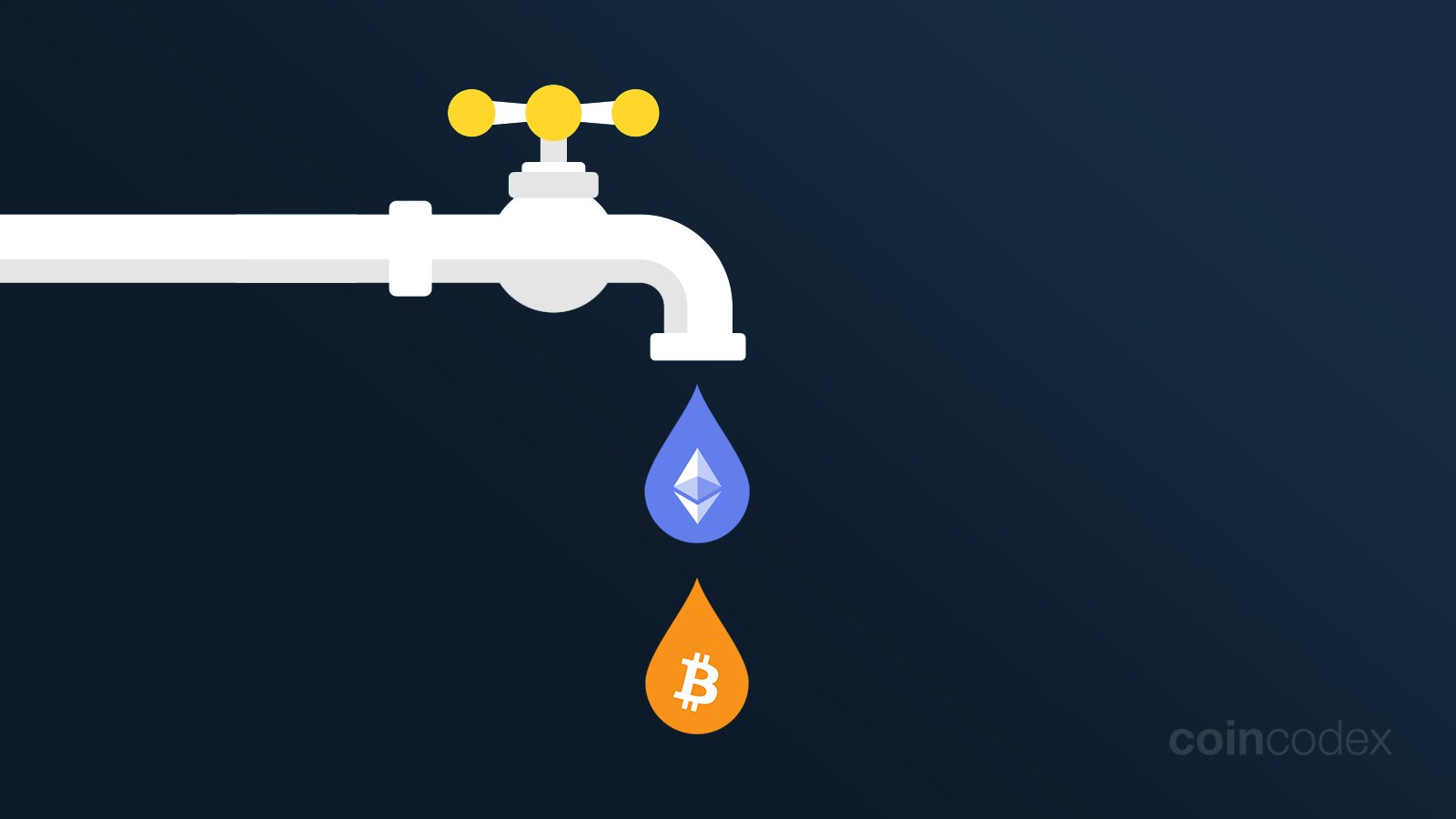 Best Crypto Faucets in Earn Free Crypto Easily • Benzinga
